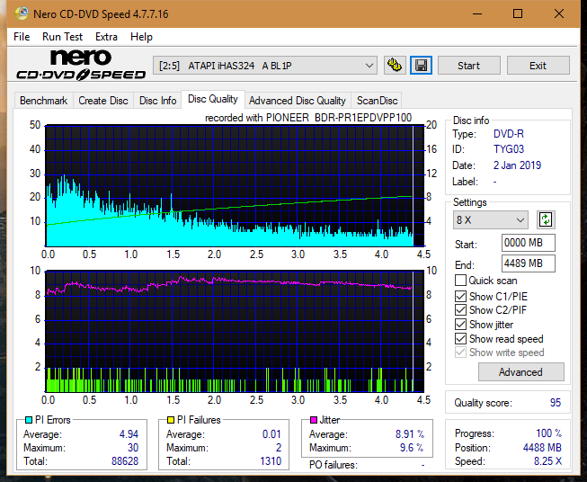 Pioneer BDR-PR1EPDV 2013r-dq_12x_ihas324-.png