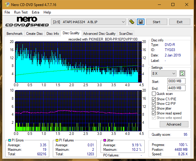 Pioneer BDR-PR1EPDV 2013r-dq_16x_ihas324-.png