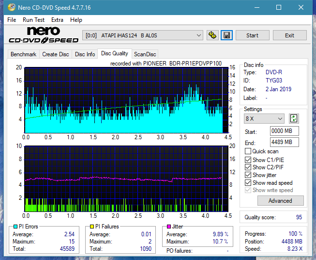 Pioneer BDR-PR1EPDV 2013r-dq_16x_ihas124-b.png