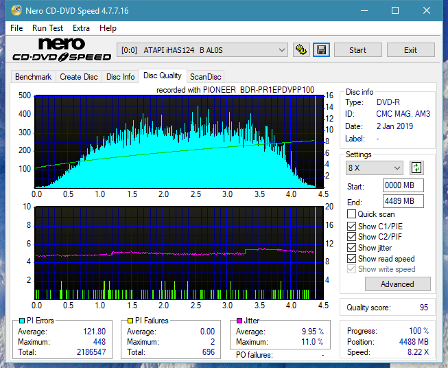 Pioneer BDR-PR1EPDV 2013r-dq_4x_ihas124-b.png