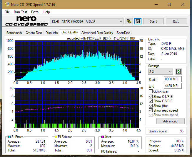 Pioneer BDR-PR1EPDV 2013r-dq_6x_ihas324-.png