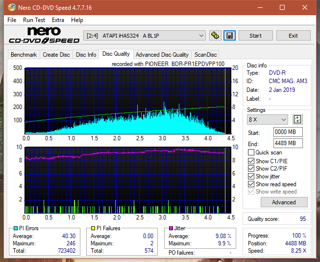 Pioneer BDR-PR1EPDV 2013r-dq_8x_ihas324-.png