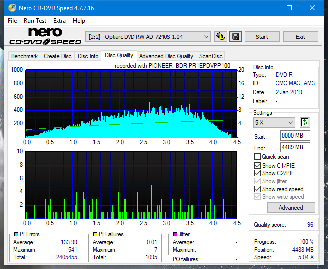 Pioneer BDR-PR1EPDV 2013r-dq_12x_ad-7240s.png