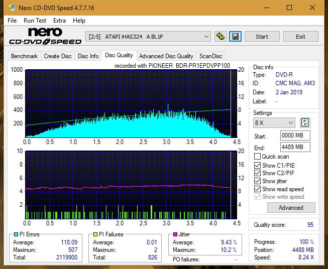 Pioneer BDR-PR1EPDV 2013r-dq_12x_ihas324-.png