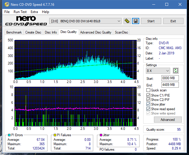 Pioneer BDR-PR1EPDV 2013r-dq_16x_dw1640.png