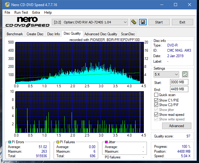 Pioneer BDR-PR1EPDV 2013r-dq_16x_ad-7240s.png