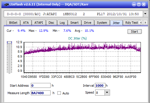 LiteOn EB1 4K/Ultra HD Blu-ray Writer-jitter_2x_opcoff_ihbs312.png