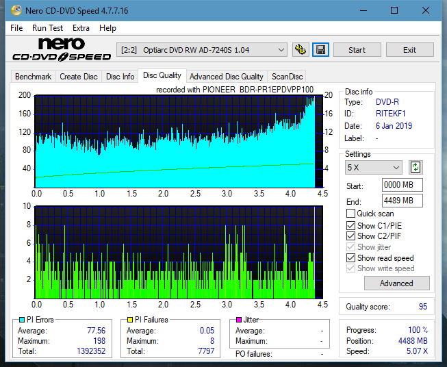 Pioneer BDR-PR1EPDV 2013r-dq_16x_ad-7240s.png