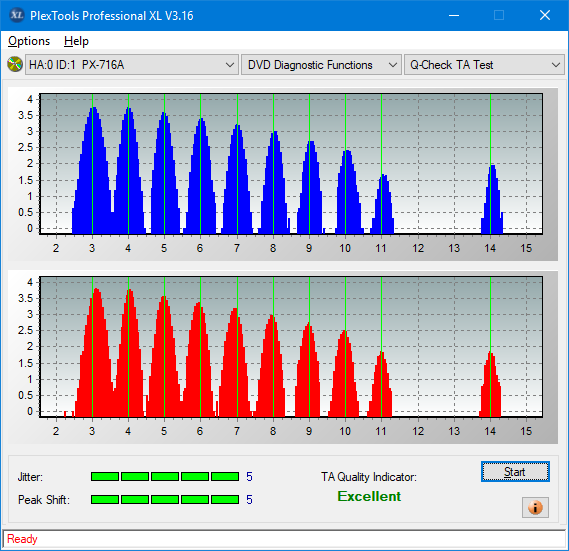 LG WH16NS60\LG BH16NS60 Ultra HD Blu-ray-ta-test-middle-zone-layer-0-_8x_px-716a.png