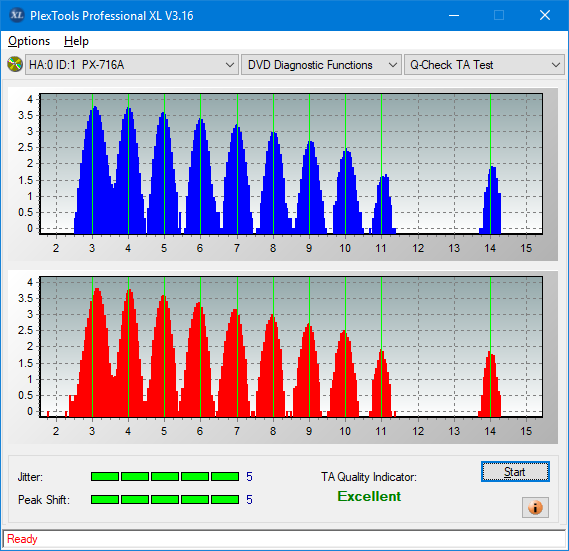 LG WH16NS60\LG BH16NS60 Ultra HD Blu-ray-ta-test-outer-zone-layer-0-_8x_px-716a.png