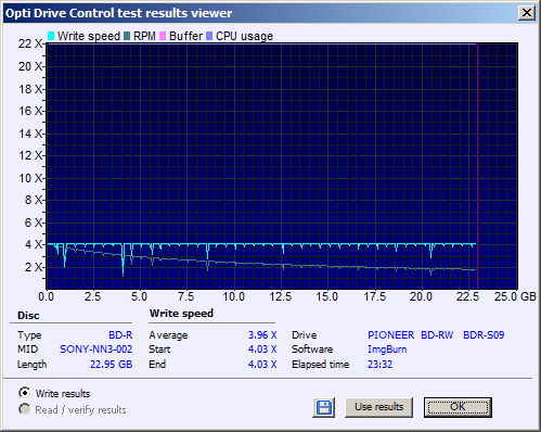 Pioneer BDR-209\S09 BD-R x16-write.png