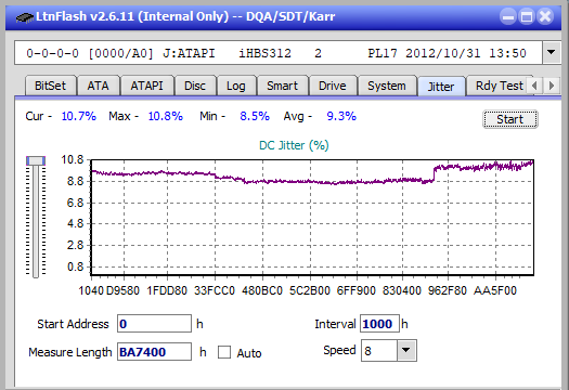 Samsung SE-506AB-jitter_6x_opcon_ihbs312.png