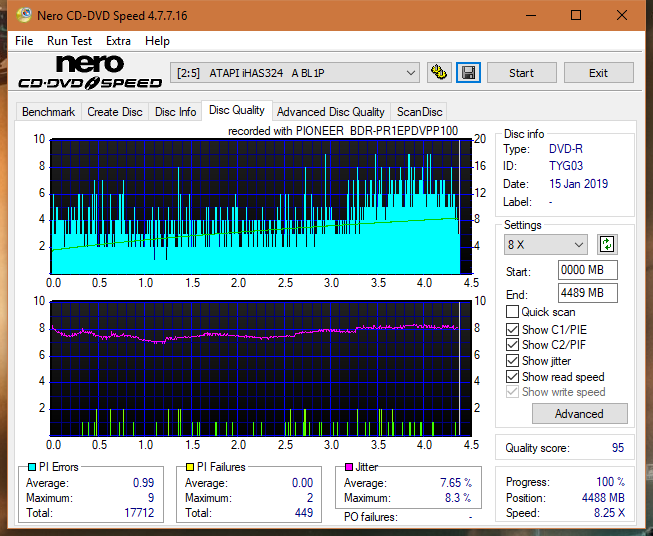 Pioneer BDR-PR1EPDV 2013r-dq_4x_ihas324-.png