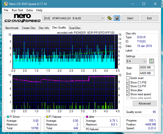 Pioneer BDR-PR1EPDV 2013r-dq_6x_ihas124-b.png