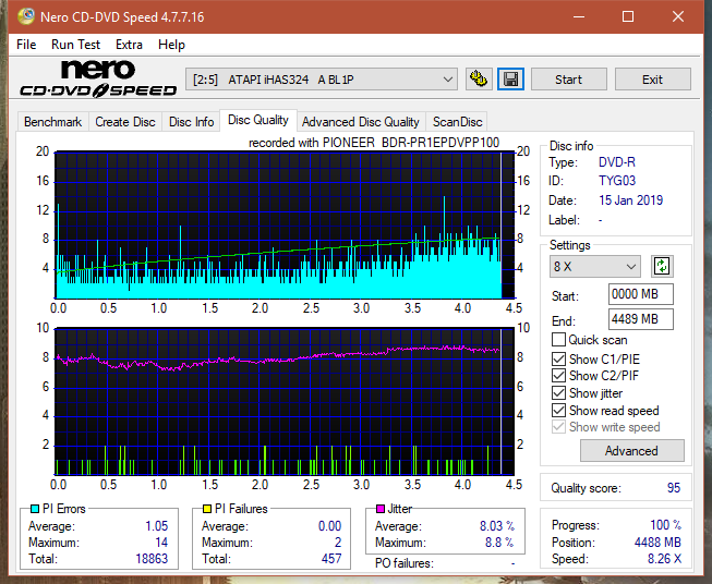 Pioneer BDR-PR1EPDV 2013r-dq_12x_ihas324-.png