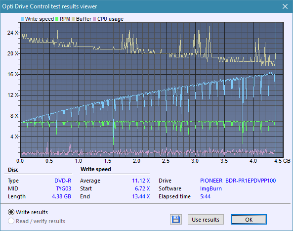 Pioneer BDR-PR1EPDV 2013r-createdisc_16x.png