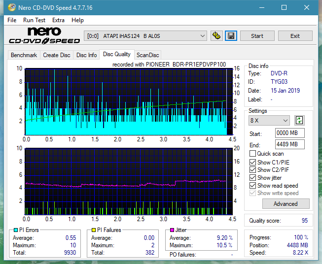 Pioneer BDR-PR1EPDV 2013r-dq_16x_ihas124-b.png