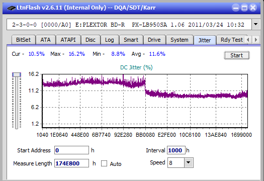 LG WH16NS60\LG BH16NS60 Ultra HD Blu-ray-jitter_4x_opcon_px-lb950sa.png