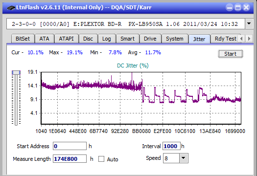 LG WH16NS60\LG BH16NS60 Ultra HD Blu-ray-jitter_8x_opcon_px-lb950sa.png