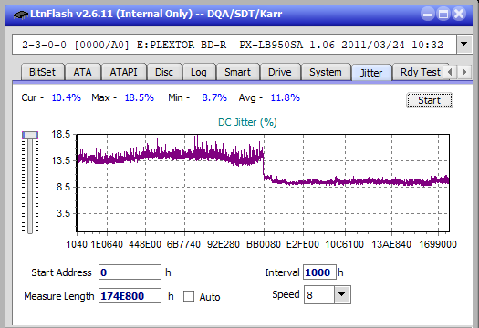 LG WH16NS60\LG BH16NS60 Ultra HD Blu-ray-jitter_4x_opcoff_px-lb950sa.png