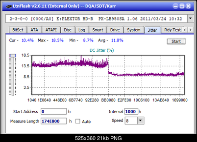 LG WH16NS60\LG BH16NS60 Ultra HD Blu-ray-jitter_4x_opcoff_px-lb950sa.png