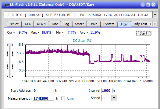 LG WH16NS60\LG BH16NS60 Ultra HD Blu-ray-jitter_6x_opcoff_px-lb950sa.png