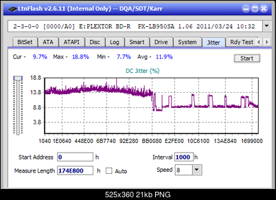LG WH16NS60\LG BH16NS60 Ultra HD Blu-ray-jitter_6x_opcoff_px-lb950sa.png