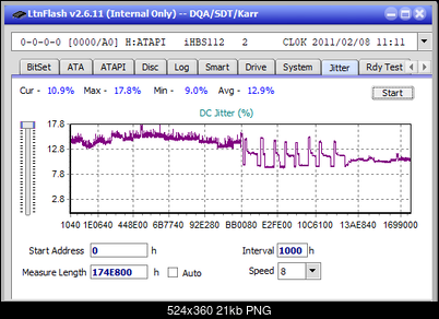 LG WH16NS60\LG BH16NS60 Ultra HD Blu-ray-jitter_8x_opcoff_ihbs112-gen1.png