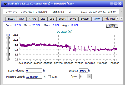 LG WH16NS60\LG BH16NS60 Ultra HD Blu-ray-jitter_8x_opcoff_ihbs312.png