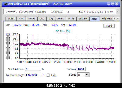 LG WH16NS60\LG BH16NS60 Ultra HD Blu-ray-jitter_8x_opcoff_ihbs312.png