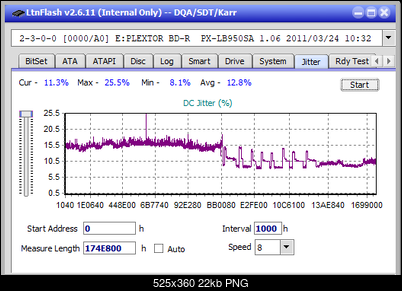 LG WH16NS60\LG BH16NS60 Ultra HD Blu-ray-jitter_8x_opcoff_px-lb950sa.png