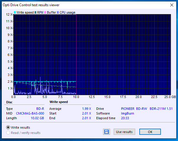 Pioneer BDR-211\S11 Ultra HD Blu-ray-28-01-2019-13-00-2x-pioneer-bd-rw-bdr-211ubk-1.51-burn.png