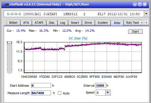 Samsung SE-506BB-jitter_4x_opcon_ihbs312.png