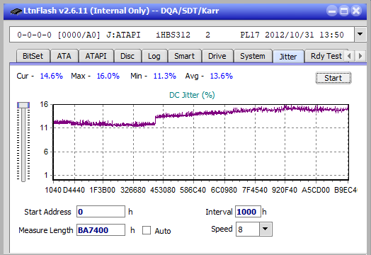 Samsung SE-506BB-jitter_6x_opcon_ihbs312.png