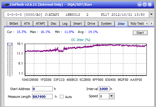 Samsung SE-506BB-jitter_4x_opcoff_ihbs312.png