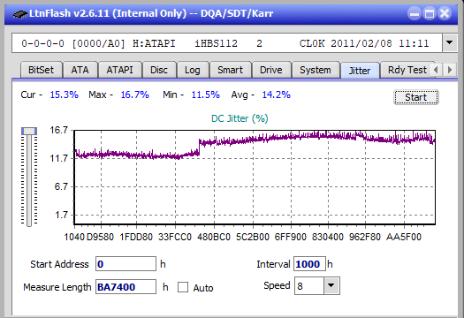 Samsung SE-506BB-jitter_6x_opcoff_ihbs112-gen1.png