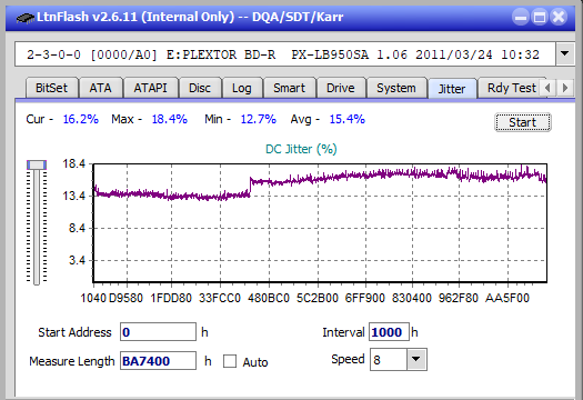 Samsung SE-506BB-jitter_6x_opcoff_px-lb950sa.png