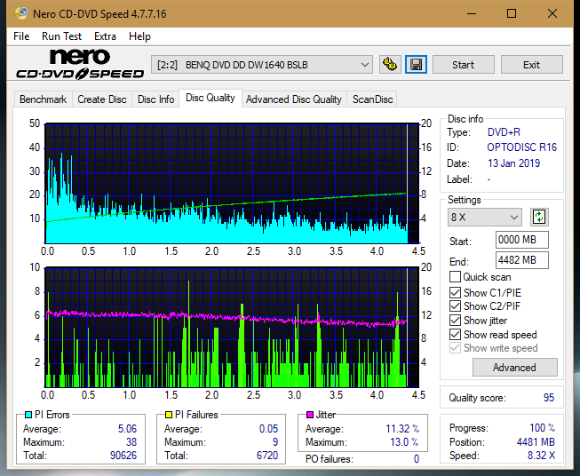 Pioneer BDR-PR1EPDV 2013r-dq_2.4x_dw1640.png