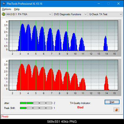 Pioneer BDR-PR1EPDV 2013r-ta-test-outer-zone-layer-0-_4x_px-716a.png