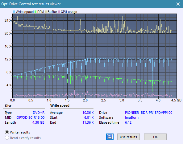 Pioneer BDR-PR1EPDV 2013r-createdisc_12x.png