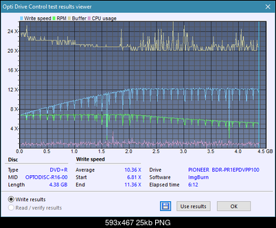 Pioneer BDR-PR1EPDV 2013r-createdisc_12x.png