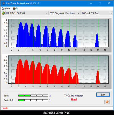 Pioneer BDR-PR1EPDV 2013r-ta-test-outer-zone-layer-0-_12x_px-716a.png