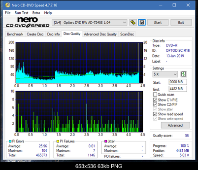 Pioneer BDR-PR1EPDV 2013r-dq_16x_ad-7240s.png