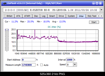 LG WH16NS60\LG BH16NS60 Ultra HD Blu-ray-jitter_2x_opcon_px-lb950sa.png