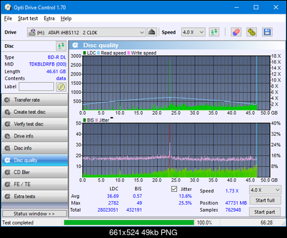LG WH16NS60\LG BH16NS60 Ultra HD Blu-ray-dq_odc170_4x_opcon_ihbs112-gen1.png