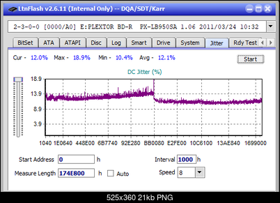 LG WH16NS60\LG BH16NS60 Ultra HD Blu-ray-jitter_4x_opcon_px-lb950sa.png