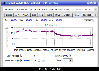LG WH16NS60\LG BH16NS60 Ultra HD Blu-ray-jitter_2x_opcoff_px-lb950sa.png