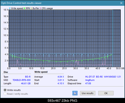 LG WH16NS60\LG BH16NS60 Ultra HD Blu-ray-createdisc_4x_opcoff.png