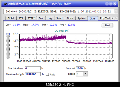 LG WH16NS60\LG BH16NS60 Ultra HD Blu-ray-jitter_4x_opcoff_px-lb950sa.png