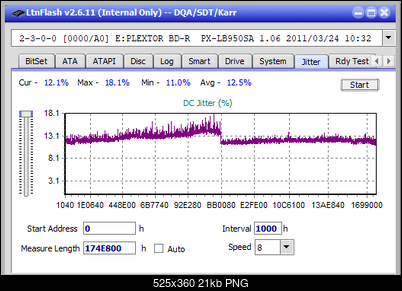 LG WH16NS60\LG BH16NS60 Ultra HD Blu-ray-jitter_4x_opcon_px-lb950sa.png